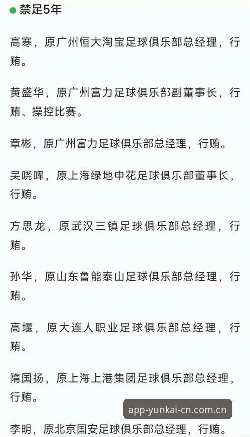 云开体育平台安卓版使用指南 中国足协第三批禁足名单事件深度评测:云开全站平台视角下的行业震荡