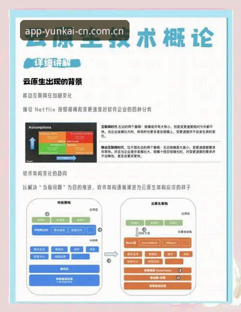 5个关键指标验证云开全站app权威性的核心依据